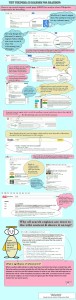 importance-of-wikipedia-infographics